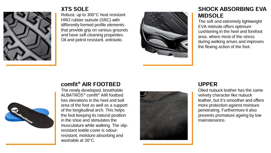 Albatros - Runner XTS MID - Safety Hiker Boots - Black